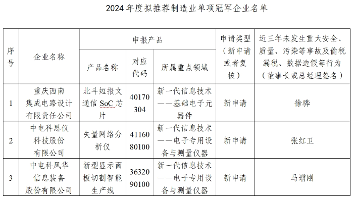 &#24320;&#20113;&#32593;&#39029;&#29256;