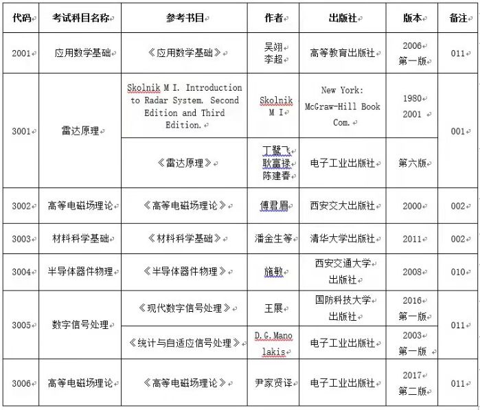&#24320;&#20113;&#32593;&#39029;&#29256;