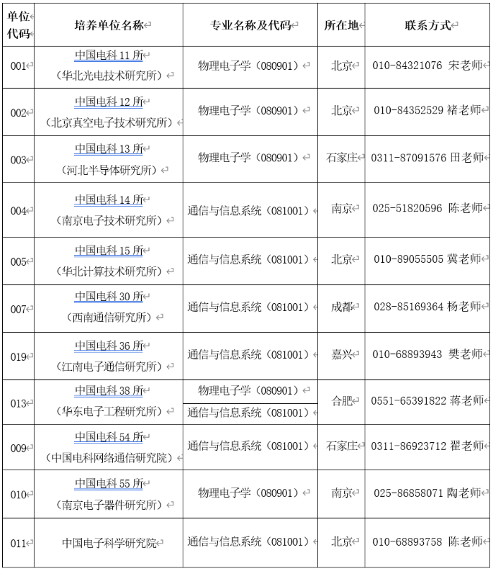&#24320;&#20113;&#32593;&#39029;&#29256;
