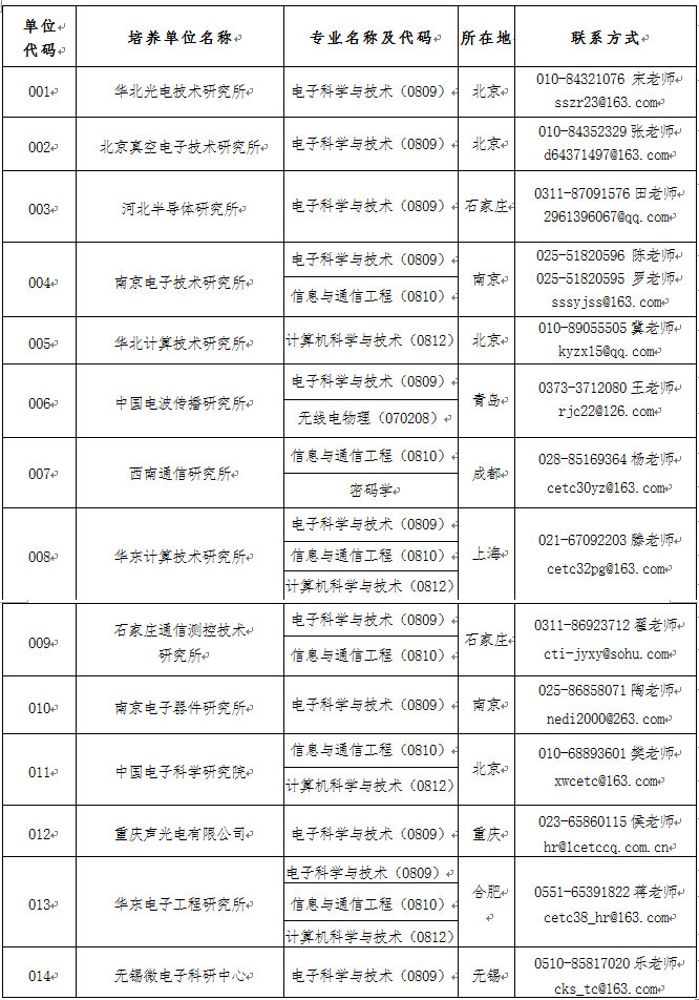 &#24320;&#20113;&#32593;&#39029;&#29256;
